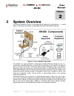 Preview for 14 page of Redline Communications AN80IE User Manual