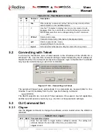 Preview for 67 page of Redline Communications AN80IE User Manual