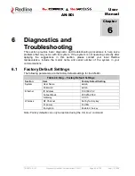 Предварительный просмотр 84 страницы Redline Communications AN80IE User Manual