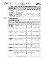 Preview for 99 page of Redline Communications AN80IE User Manual