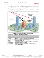 Предварительный просмотр 13 страницы Redline Communications RDL-2000 Installation Manuallines