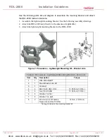 Предварительный просмотр 20 страницы Redline Communications RDL-2000 Installation Manuallines