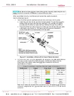 Предварительный просмотр 28 страницы Redline Communications RDL-2000 Installation Manuallines