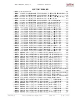 Preview for 4 page of Redline Communications RDL-3100 series Product Manual