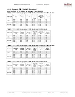 Preview for 12 page of Redline Communications RDL-3100 series Product Manual