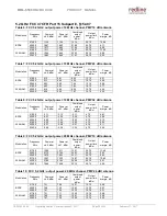 Preview for 13 page of Redline Communications RDL-3100 series Product Manual