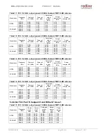 Preview for 14 page of Redline Communications RDL-3100 series Product Manual