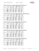 Preview for 19 page of Redline Communications RDL-3100 series Product Manual