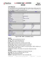 Preview for 62 page of Redline Communications RedCONNEX AN-80i User Manual