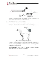 Preview for 11 page of Redline Access Node-50 User Manual