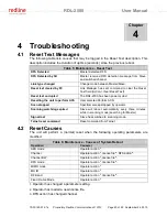 Предварительный просмотр 40 страницы Redline RDL-2000 User Manual