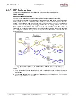 Preview for 34 page of Redline RDL-3000 Connect-IWS User Manual