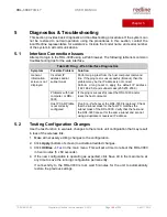 Preview for 145 page of Redline RDL-3000 Connect-IWS User Manual