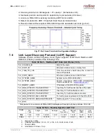 Preview for 170 page of Redline RDL-3000 Connect-IWS User Manual