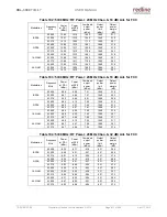 Preview for 211 page of Redline RDL-3000 Connect-IWS User Manual