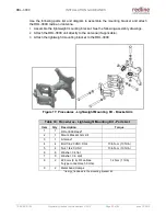 Предварительный просмотр 31 страницы Redline RDL-3000 SC Installation Manuallines