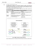 Предварительный просмотр 24 страницы Redline RDL-3000 SC User Manual