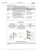 Предварительный просмотр 27 страницы Redline RDL-3000 SC User Manual