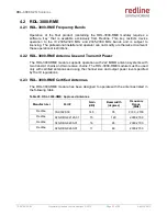 Preview for 31 page of Redline RDL-3000 Series Product Manual