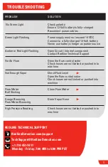 Preview for 13 page of Redline SMOKE PRO AIR COMPLETE 95-0051 Operation Manual