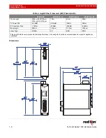 Предварительный просмотр 16 страницы Redlion 1003GX2-B Hardware Manual