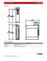 Предварительный просмотр 19 страницы Redlion 1003GX2-B Hardware Manual