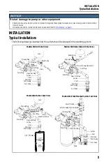 Предварительный просмотр 3 страницы Redlion 602206 Owner'S Manual