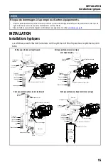 Предварительный просмотр 15 страницы Redlion 97080502 Owner'S Manual