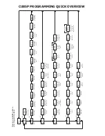 Предварительный просмотр 12 страницы Redlion CUB 5P Manual