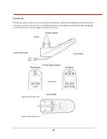 Предварительный просмотр 29 страницы Redman Power Chair CHIEF 107 SERIES Owner'S/Operator'S Manual