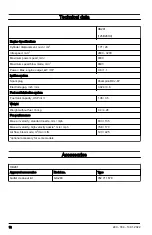 Preview for 12 page of RedMax 125B28HV Operator'S Manual