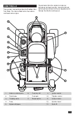 Preview for 11 page of RedMax 967 671901-00 Operator'S Manual