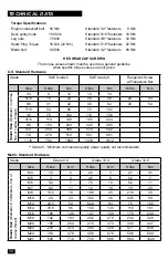 Preview for 34 page of RedMax 96767110200 Operator'S Manual