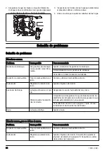 Preview for 30 page of RedMax 967681901 Operator'S Manual