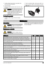 Preview for 13 page of RedMax 967685301 Operator'S Manual