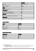 Preview for 17 page of RedMax 967685301 Operator'S Manual