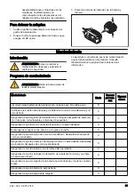 Preview for 31 page of RedMax 967685301 Operator'S Manual