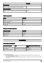 Preview for 53 page of RedMax 967685301 Operator'S Manual