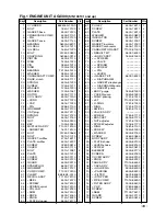 Preview for 19 page of RedMax AG4300 Owner'S/Operator'S Manual