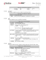 Preview for 75 page of RedMax AN-100U User Manual