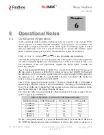 Preview for 80 page of RedMax AN-100U User Manual