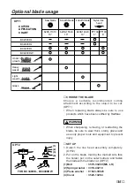 Preview for 15 page of RedMax BC2300DL Owner'S/Operator'S Manual