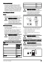 Preview for 57 page of RedMax BCZ265S Operator'S Manual