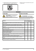 Предварительный просмотр 41 страницы RedMax BHB250P Operator'S Manual