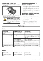 Предварительный просмотр 42 страницы RedMax BHB250P Operator'S Manual