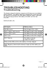 Предварительный просмотр 7 страницы RedMax BLi200ZR Operator'S Manual