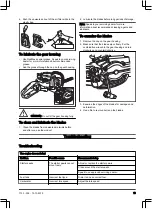 Preview for 13 page of RedMax CHT220 Operator'S Manual