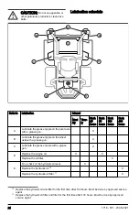 Preview for 24 page of RedMax CZTE54 Operator'S Manual