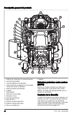 Preview for 34 page of RedMax CZTE54 Operator'S Manual