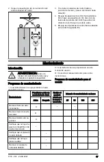 Preview for 47 page of RedMax CZTE54 Operator'S Manual